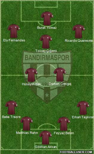 Bandirmaspor 4-2-3-1 football formation