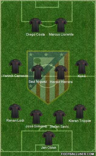 Atlético Madrid B football formation