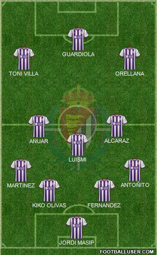 R. Valladolid C.F., S.A.D. 4-3-3 football formation