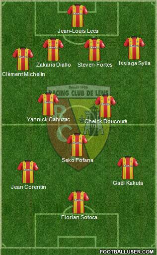 Racing Club de Lens football formation