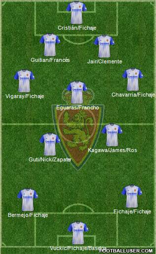 R. Zaragoza S.A.D. 4-3-3 football formation