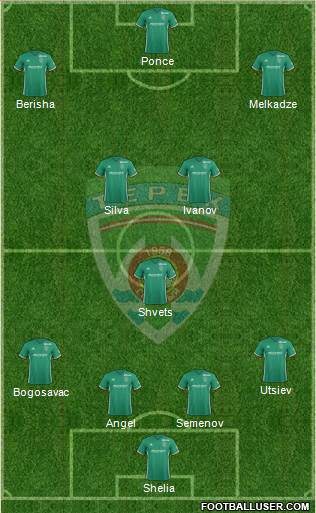 Terek Grozny 4-1-4-1 football formation