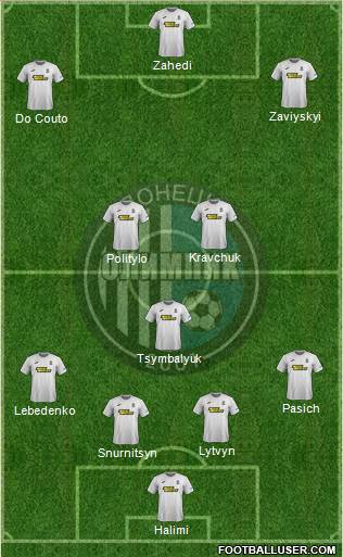 Olimpic Donetsk 4-1-3-2 football formation