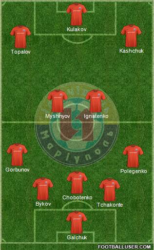 Illichivets Mariupol 4-2-4 football formation