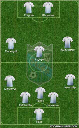 Desna Chernigiv 4-2-3-1 football formation