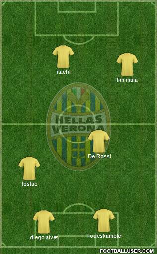 Hellas Verona 4-4-1-1 football formation