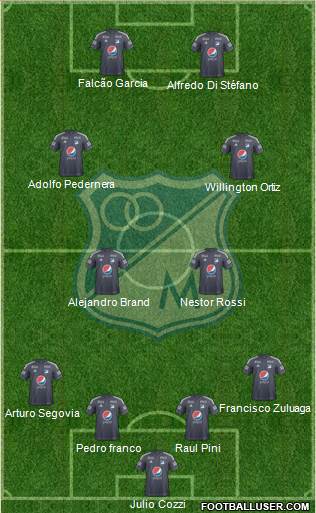 CD Los Millonarios 4-2-2-2 football formation