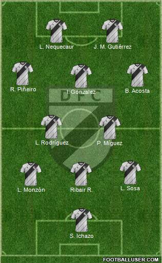 Danubio Fútbol Club 3-5-2 football formation