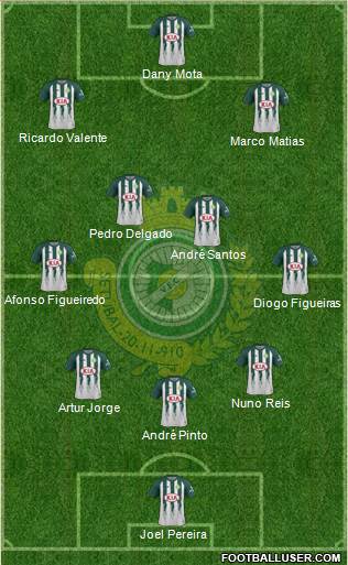 Vitória Futebol Clube 4-1-4-1 football formation