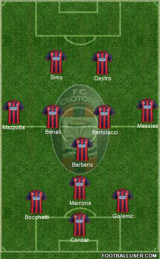 Crotone 3-5-2 football formation