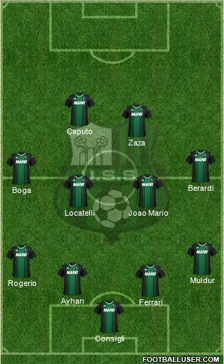 Sassuolo football formation