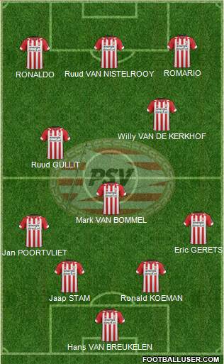 PSV football formation