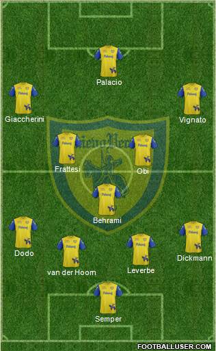 Chievo Verona 4-3-3 football formation