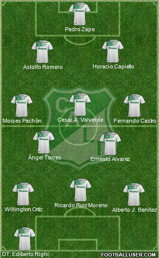 AC Deportivo Cali 4-3-3 football formation