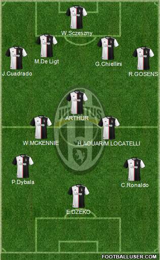 img http://www.footballuser.com/formations/2020/08/1821400_Juventus.jpg /img
