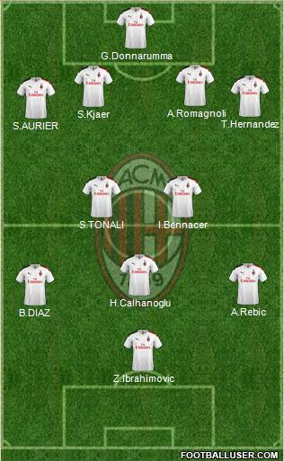 img http://www.footballuser.com/formations/2020/08/1821405_AC_Milan.jpg /img