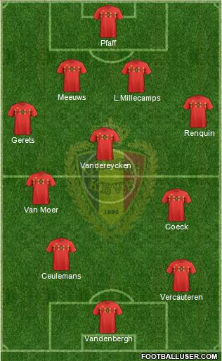 Belgium 4-2-3-1 football formation