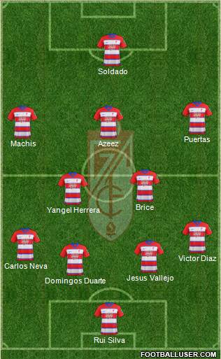 Granada C.F. 4-1-2-3 football formation