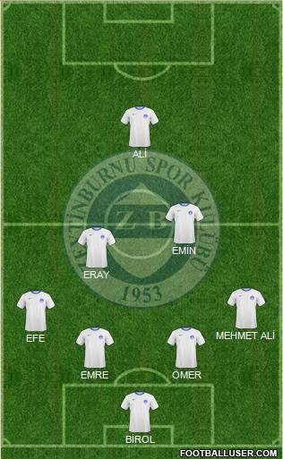 Zeytinburnuspor 4-2-1-3 football formation
