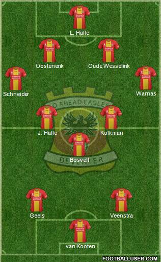 Go Ahead Eagles football formation