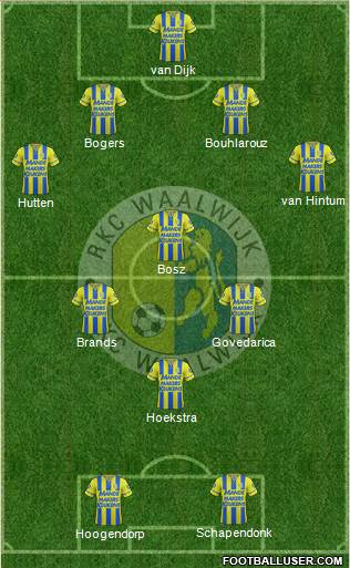 RKC WAALWIJK 4-4-2 football formation