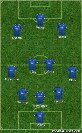 Ipswich Town football formation