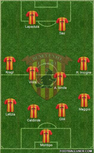 Benevento 3-5-1-1 football formation