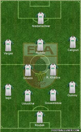 FC Augsburg 3-5-2 football formation