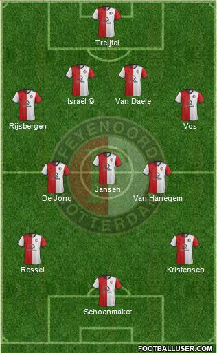 Feyenoord football formation