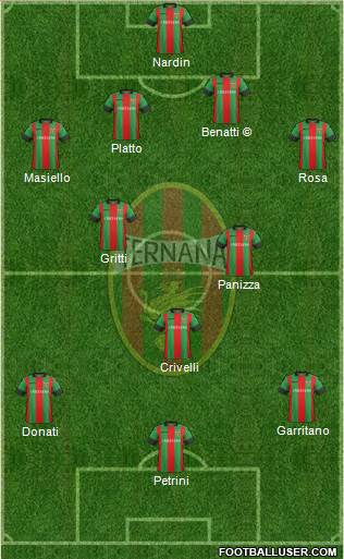 Ternana 4-3-3 football formation