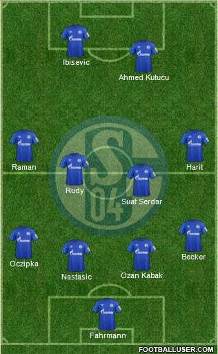 FC Schalke 04 3-5-1-1 football formation