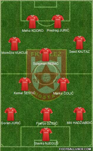 FK Velez Mostar 3-4-2-1 football formation