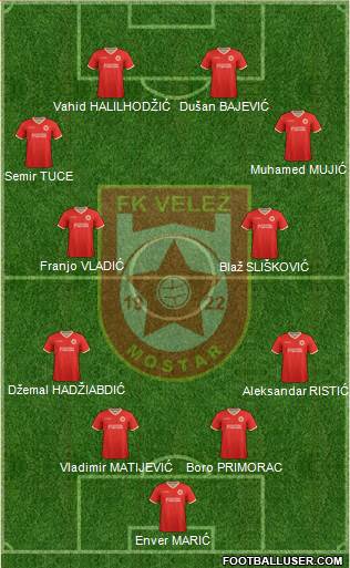 FK Velez Mostar 4-2-4 football formation