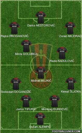 NK Celik Zenica 4-2-4 football formation