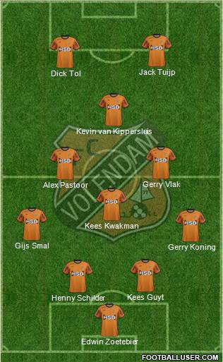 FC Volendam 4-1-3-2 football formation