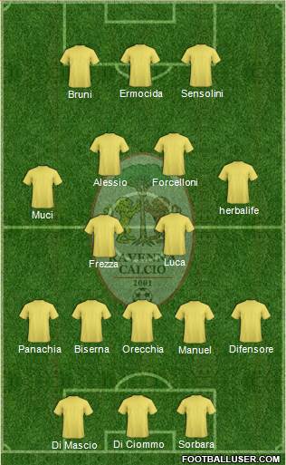 Ravenna 3-5-2 football formation