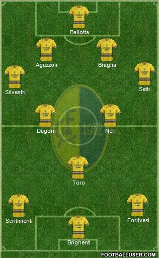 Modena 4-2-1-3 football formation