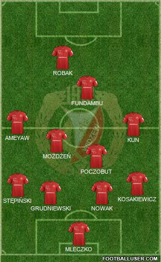 Widzew Lodz 4-4-1-1 football formation