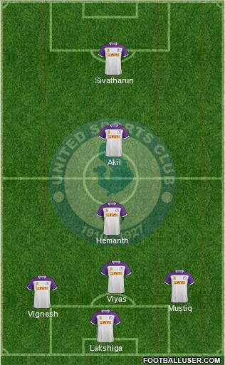 United Sports Club 3-4-1-2 football formation