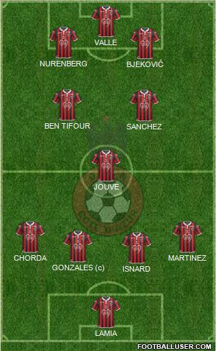 OGC Nice Côte d'Azur football formation