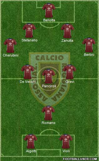 Reggiana 4-3-1-2 football formation