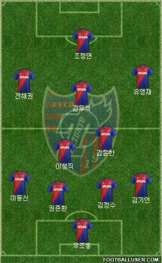 FC Tokyo 4-2-3-1 football formation