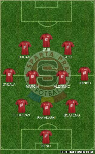 Sparta Prague football formation
