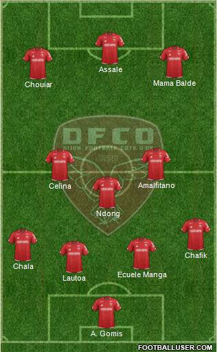 DFCO 3-4-3 football formation