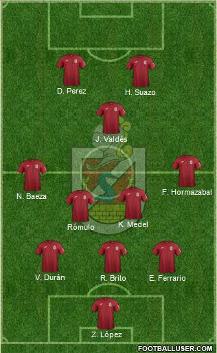 CD La Serena S.A.D.P. 3-4-1-2 football formation