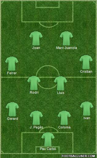 World Cup 2014 Team 4-4-2 football formation