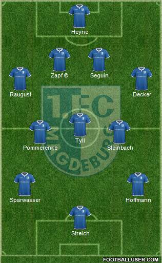 1.FC Magdeburg 4-3-3 football formation