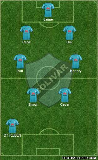C Bolívar 4-1-4-1 football formation