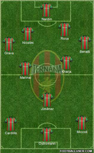 Ternana 4-2-1-3 football formation