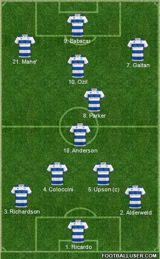 Queens Park Rangers 4-3-3 football formation